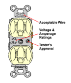 Aluminum Wiring | R. Heyl and Associates, LLC